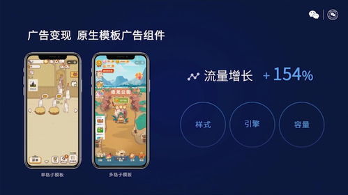 微信公开课揭秘 44款游戏流水过千万，广告成商业增长新引擎
